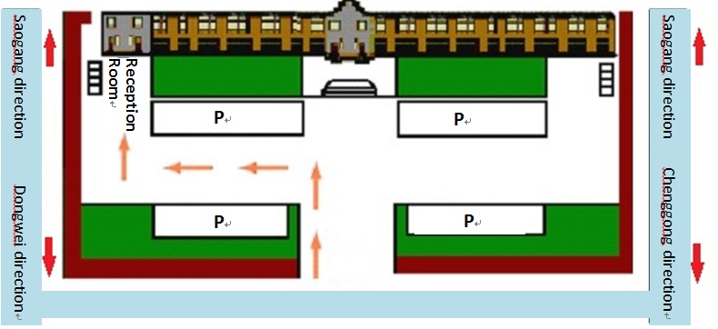 Reception Room Position