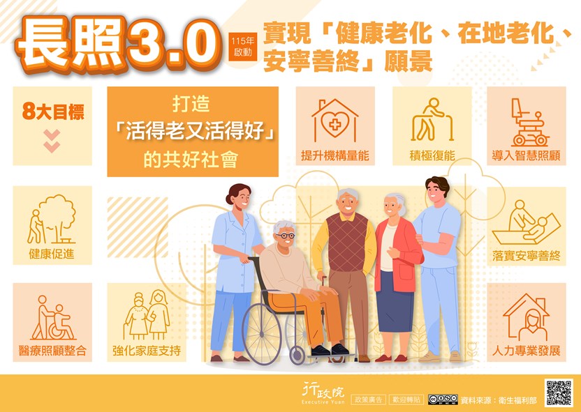 長照3.0政策宣導