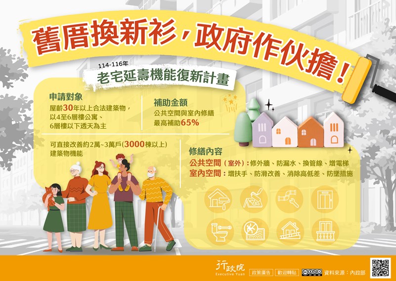 老宅延壽機能復新計畫